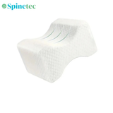 Spinetec Triple Relief Bundle