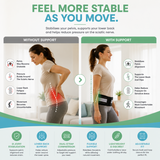 Sciatica Relief Belt