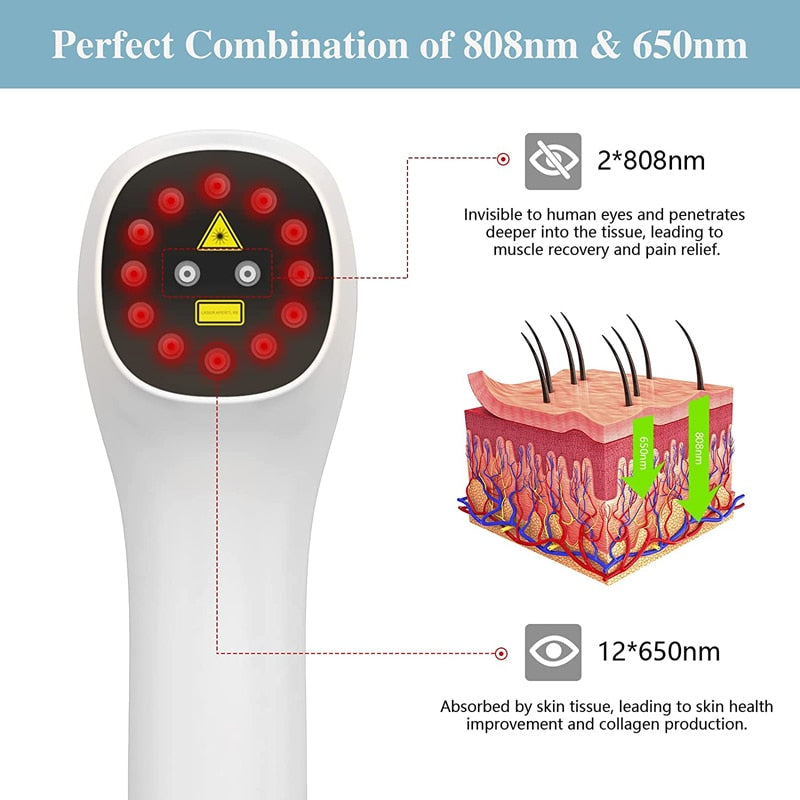 Handheld Laser Therapy Device - Physiotherapy For Pain Relief