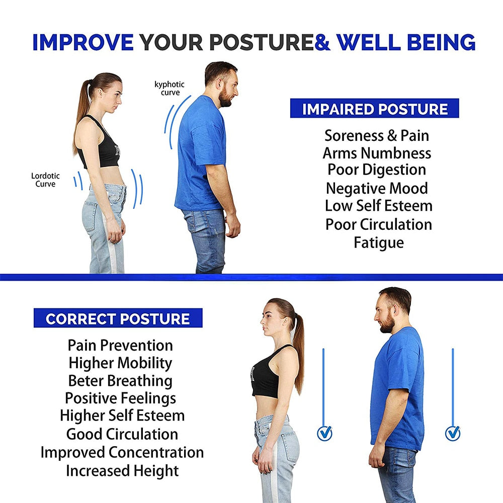 Back and Shoulder Posture Corrector