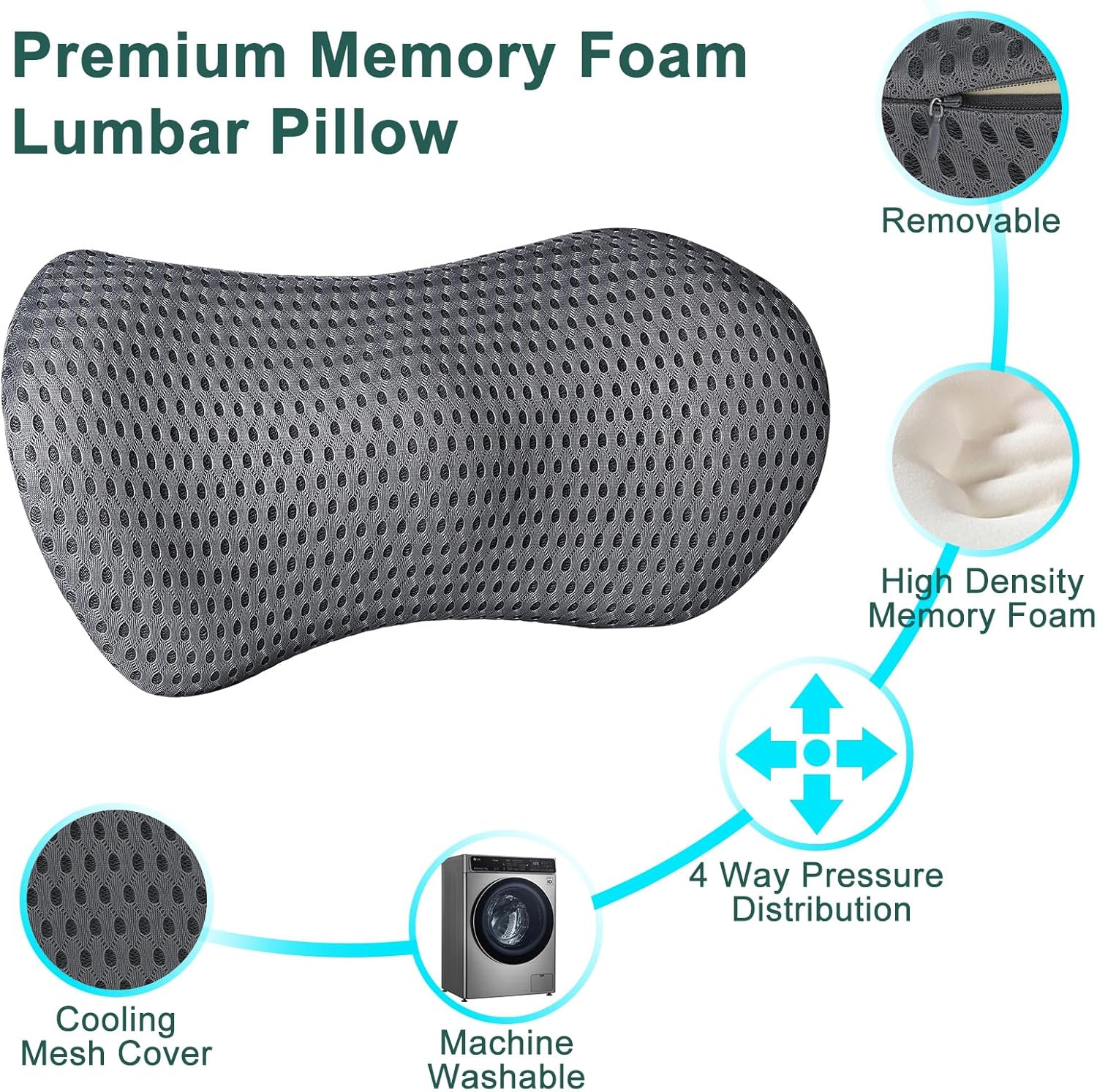 The Spinetec Lumbar Support Cushion