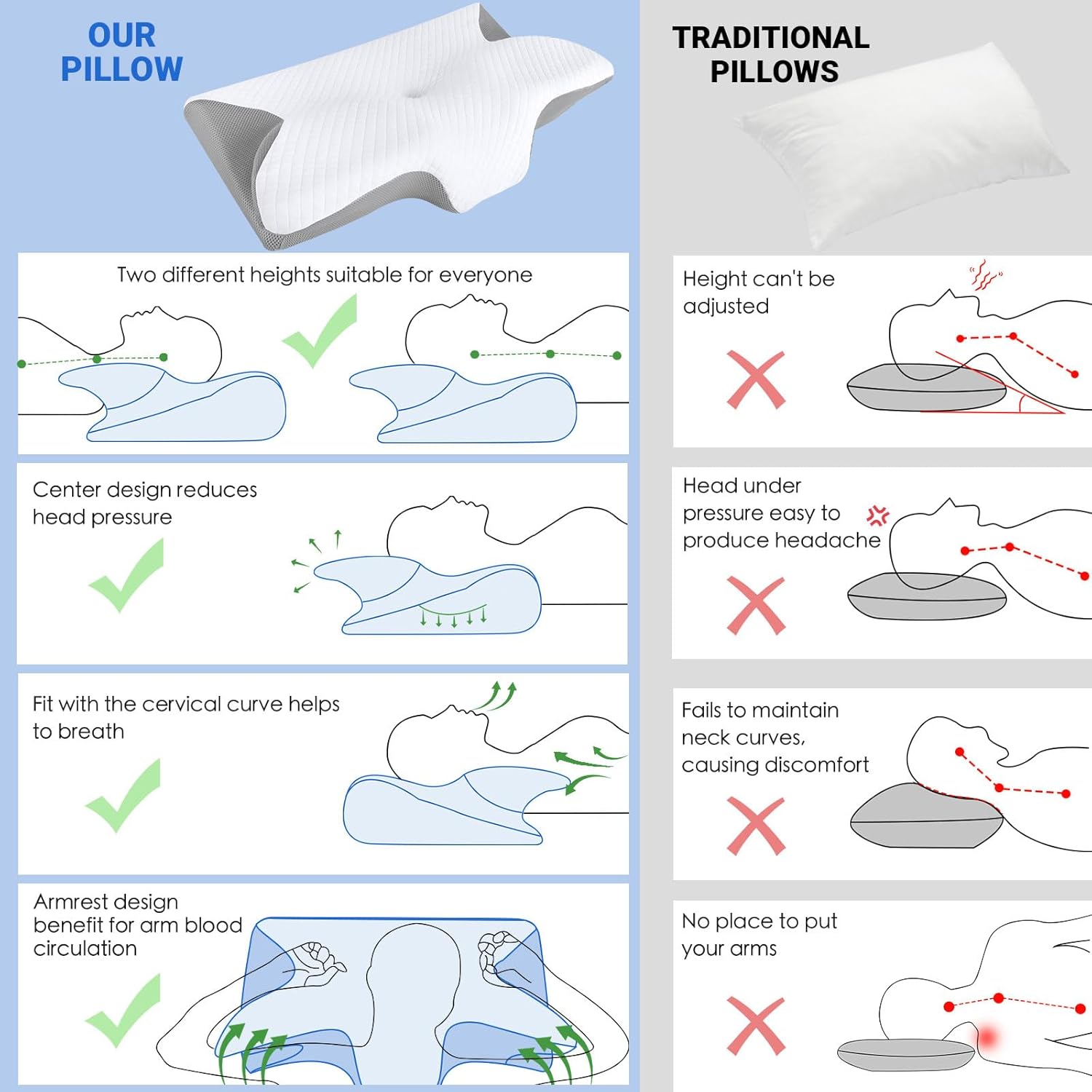 Spinetec SleepForm 2-in-1 Pillow
